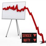 Stock Market Crash today